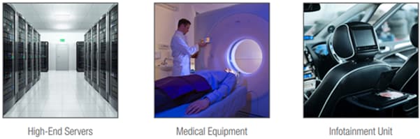 Molex SpeedEdge™エッジカードメザニンコネクタ